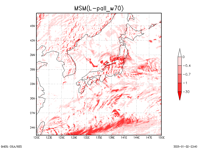 数値予報モデル MSM 700hPa 上昇流 予想図